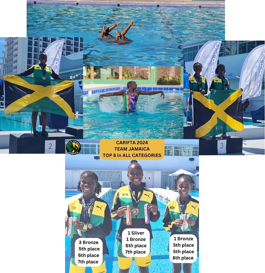 Carifta AS 2024.jpg