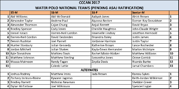 WP CCCAN Teams.png